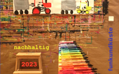 Tätigkeitsbericht 2023